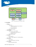 Предварительный просмотр 10 страницы Blue Technix CM-i.MX27-C-C-Q26S128F32N512 Hardware User Manual