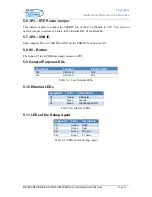 Предварительный просмотр 25 страницы Blue Technix DEV-BF548-Lite Hardware User Manual