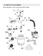 Предварительный просмотр 8 страницы Blue Wave EASY CLEAN 200 Instruction Manual