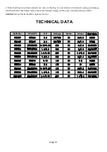 Preview for 12 page of Blue Wave Flow Xtreme NE4513 Owner'S Manual