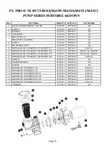 Preview for 13 page of Blue Wave Flow Xtreme NE4513 Owner'S Manual