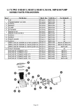 Preview for 12 page of Blue Wave FlowXtreme Pro NE4490 Manual