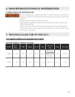 Preview for 17 page of Blue Wave FLOWXTREME PRO VS II Manual