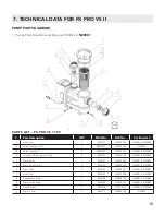 Preview for 18 page of Blue Wave FLOWXTREME PRO VS II Manual