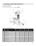 Предварительный просмотр 19 страницы Blue Wave FLOWXTREME PRO VS II Manual