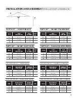 Preview for 4 page of Blue Wave Island Umbrella Cabo II Assembly Instructions Manual