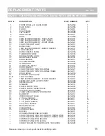 Предварительный просмотр 15 страницы Blue Wave SA1318 Owner'S Manual