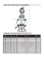 Preview for 4 page of Blue Wave SANDMAN NE6150 Instruction Manual