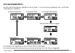 Предварительный просмотр 139 страницы BLUE WHEEL BXB-75 Owner'S Manual