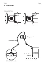 Предварительный просмотр 6 страницы Blue-White industries C-600HV Manual