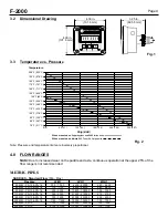 Предварительный просмотр 4 страницы Blue-White industries F-2000 Instruction Manual