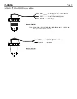 Предварительный просмотр 10 страницы Blue-White industries F-2000 Instruction Manual