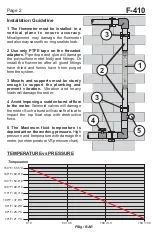 Предварительный просмотр 2 страницы Blue-White industries F-410 Instruction Manual