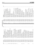 Preview for 15 page of Blue-White industries flexflo A-100N Operating Manual