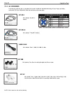 Предварительный просмотр 26 страницы Blue-White industries FLEXFLO M1 Series Operating Manual