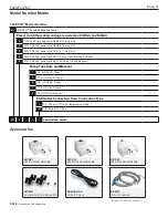 Предварительный просмотр 31 страницы Blue-White industries FLEXFLO M1 Series Operating Manual