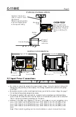 Preview for 5 page of Blue-White CHEM-FEED C-1100E Operating Manual