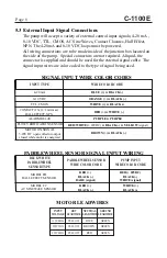 Preview for 6 page of Blue-White CHEM-FEED C-1100E Operating Manual