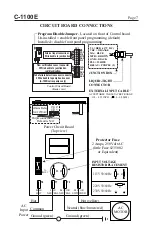 Preview for 7 page of Blue-White CHEM-FEED C-1100E Operating Manual