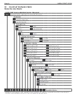 Предварительный просмотр 13 страницы Blue-White CHEM-FEED CFWS Series Operating Manual