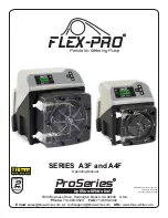 Blue-White FLEX-PRO A3F Series Operating Manual предпросмотр