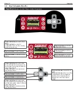 Предварительный просмотр 10 страницы Blue-White FLEX-PRO PROSERIES-M Flex-A-Chem M-3 Operating And Maintenance Manual