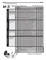 Предварительный просмотр 34 страницы Blue-White FLEX-PRO PROSERIES-M Flex-A-Chem M-3 Operating And Maintenance Manual