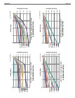 Предварительный просмотр 37 страницы Blue-White FLEX-PRO PROSERIES-M Flex-A-Chem M-3 Operating And Maintenance Manual