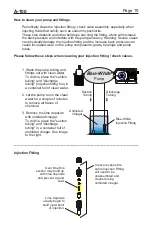 Preview for 10 page of Blue-White FLEXFLO A-100 Operating Manual