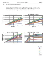 Preview for 7 page of Blue-White FLEXFLO A3 Series Operating Manual