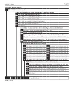 Preview for 63 page of Blue-White FLEXFLO A3 Series Operating Manual