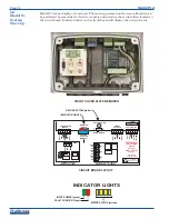 Предварительный просмотр 34 страницы Blue-White ProSeries Sonic-Pro S1 Installation And Operating Manual