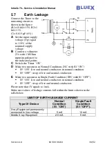 Предварительный просмотр 39 страницы Blue X IntraOs 70 Service & Installation Manual