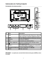 Preview for 92 page of Blue 32BL600 Operation Manual