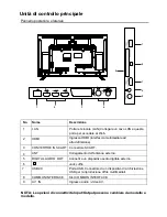 Preview for 135 page of Blue 32BL600 Operation Manual