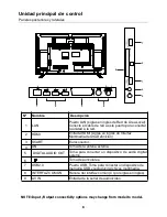 Preview for 179 page of Blue 32BL600 Operation Manual