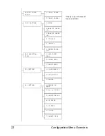 Предварительный просмотр 34 страницы Blue BPS 905 FC User Manual