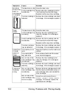 Предварительный просмотр 208 страницы Blue BPS 905 FC User Manual