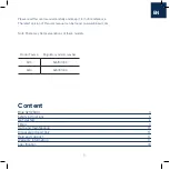 Предварительный просмотр 3 страницы Blueair 3231101000 User Manual