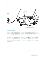 Предварительный просмотр 21 страницы Blueair 400 series User Manual