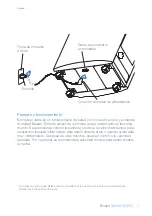 Предварительный просмотр 13 страницы Blueair 500 Series User Manual