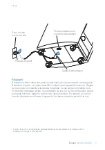 Предварительный просмотр 21 страницы Blueair 500 Series User Manual