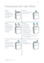 Предварительный просмотр 24 страницы Blueair 500 Series User Manual