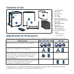 Предварительный просмотр 5 страницы Blueair 580i User Manual