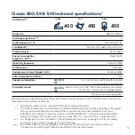 Предварительный просмотр 15 страницы Blueair 580i User Manual