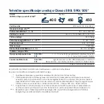 Предварительный просмотр 29 страницы Blueair 580i User Manual