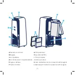 Предварительный просмотр 79 страницы Blueair 7411371000 User Manual