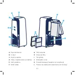 Предварительный просмотр 151 страницы Blueair 7411371000 User Manual