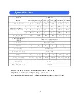 Preview for 3 page of Blueair BACB53 Installation & Operation Manual