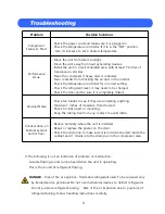 Предварительный просмотр 9 страницы Blueair BBB23-1B-HC Installation & Operation Manual